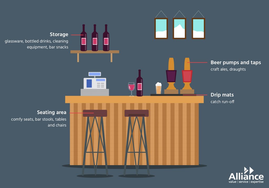 micropub guide